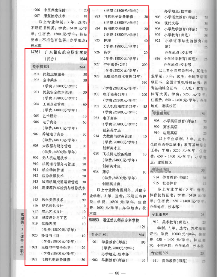 广东肇庆航空职业学院2023年春季高考招生专业目录!