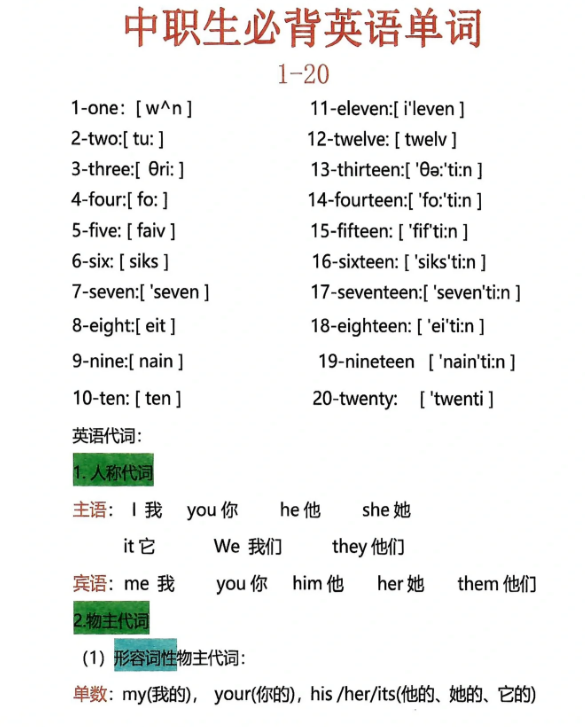 广东3+证书考试英语复习备考