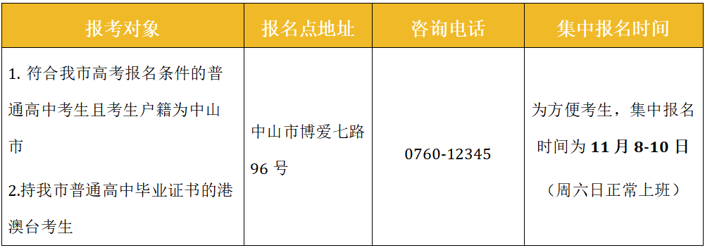 博文学校报名点