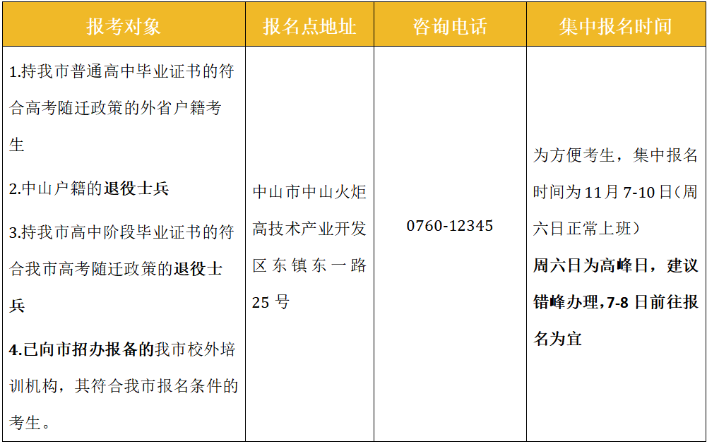 卓雅外国语学校报名点