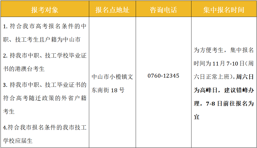 建斌职校报名点