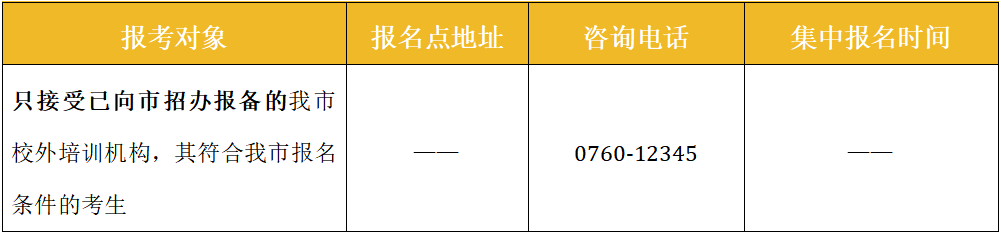 现代职校报名点