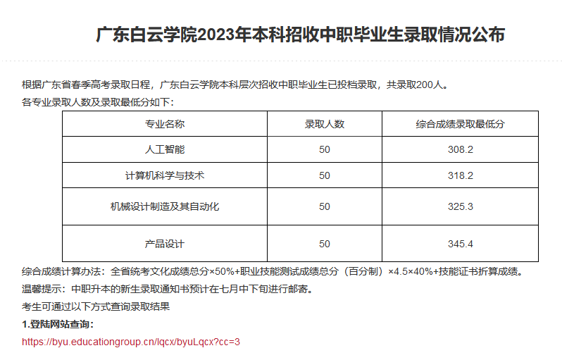 2023年录取分数