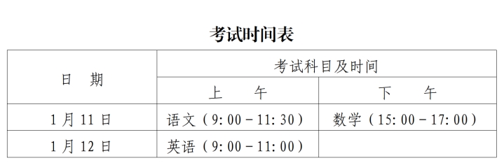 广东3+证书考试时间