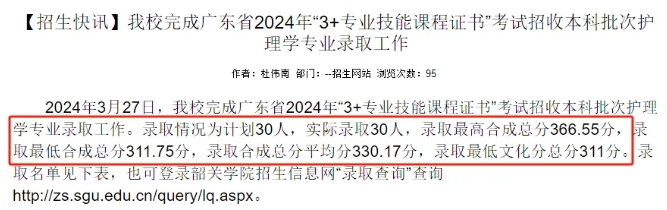 2025年广东3+证书考试多少分能上公办医学类院校